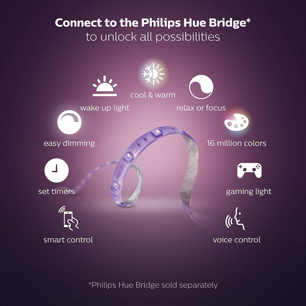 Philips HUE Lightstrip 1Mtr. Extension Color Ambiance